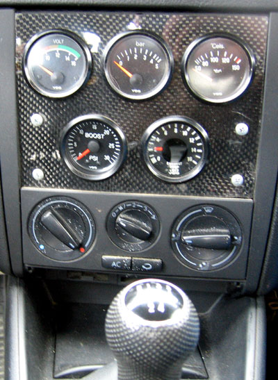 Rally Golf gauges