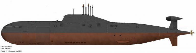 Submarine Warfare and the 1984 Soviet Akula #history | My Desultory Blog